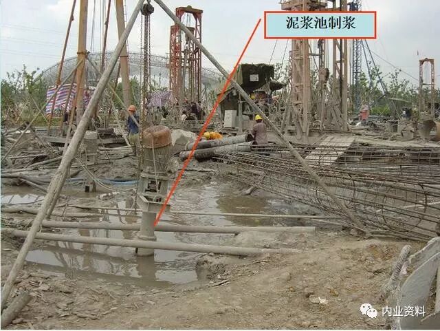 灌注桩施工工艺图文详解！的图15