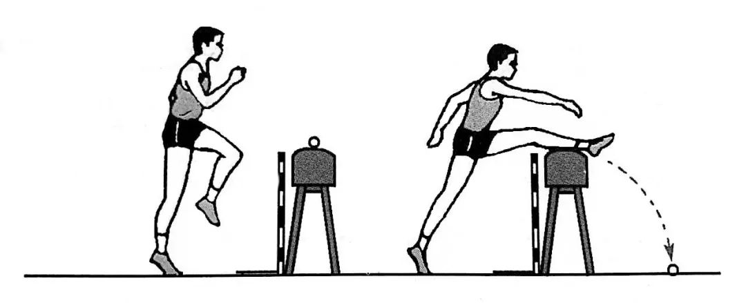 动作结构听节奏跑固定步长高频率跑后蹬跑04中长跑及练习方法中长距离
