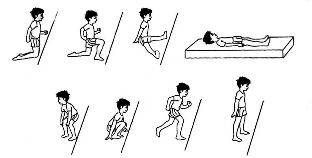 蹲踞式起跑站立式起跑起跑01交接棒迎面接力下压式手势上挑式手势接力