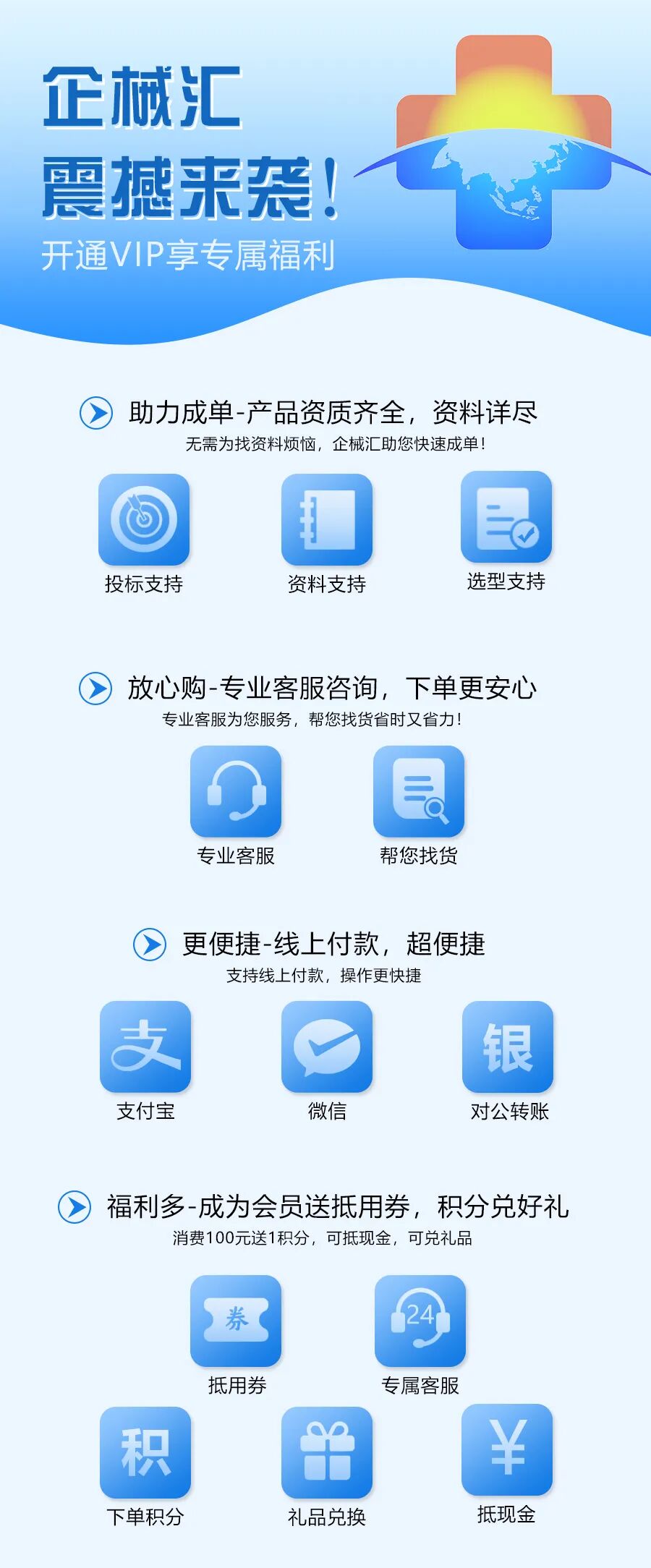 做医疗器械行业怎么样医疗器械行业真的很暴利吗？ 一文说透！_https://www.jmylbn.com_新闻资讯_第9张