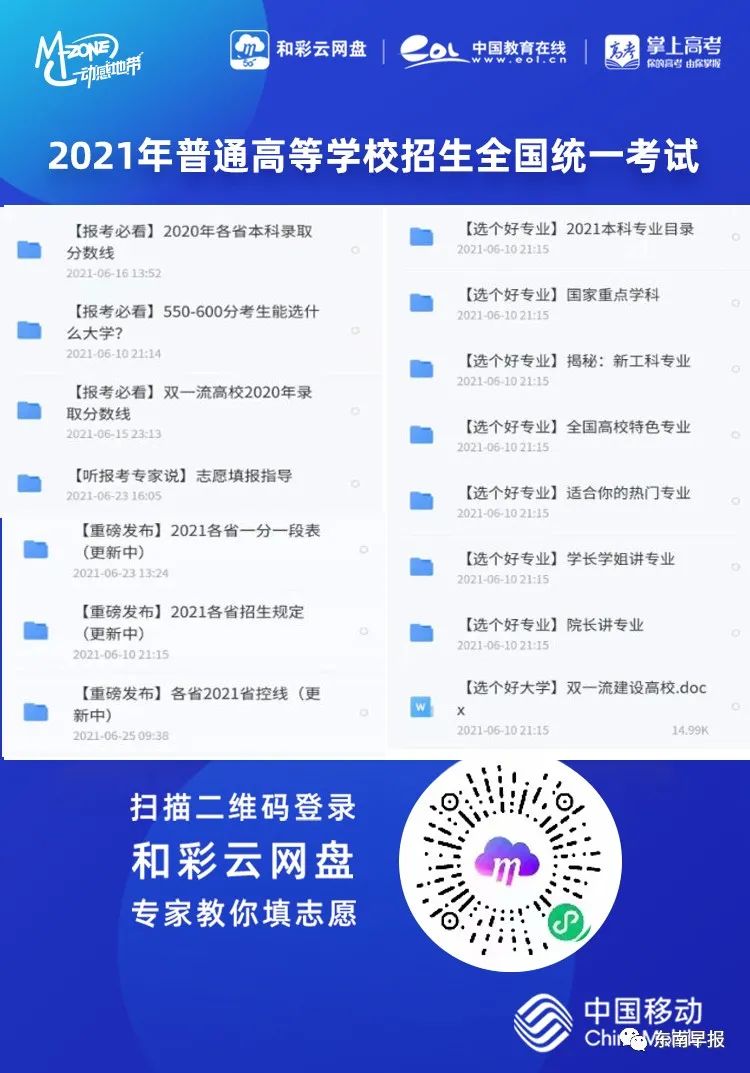 “为女儿填志愿,和老婆大吵了一架”!男子郁闷了……-微信头条网 “为女儿填志愿,和老婆大吵了一架”!男子郁闷了……
