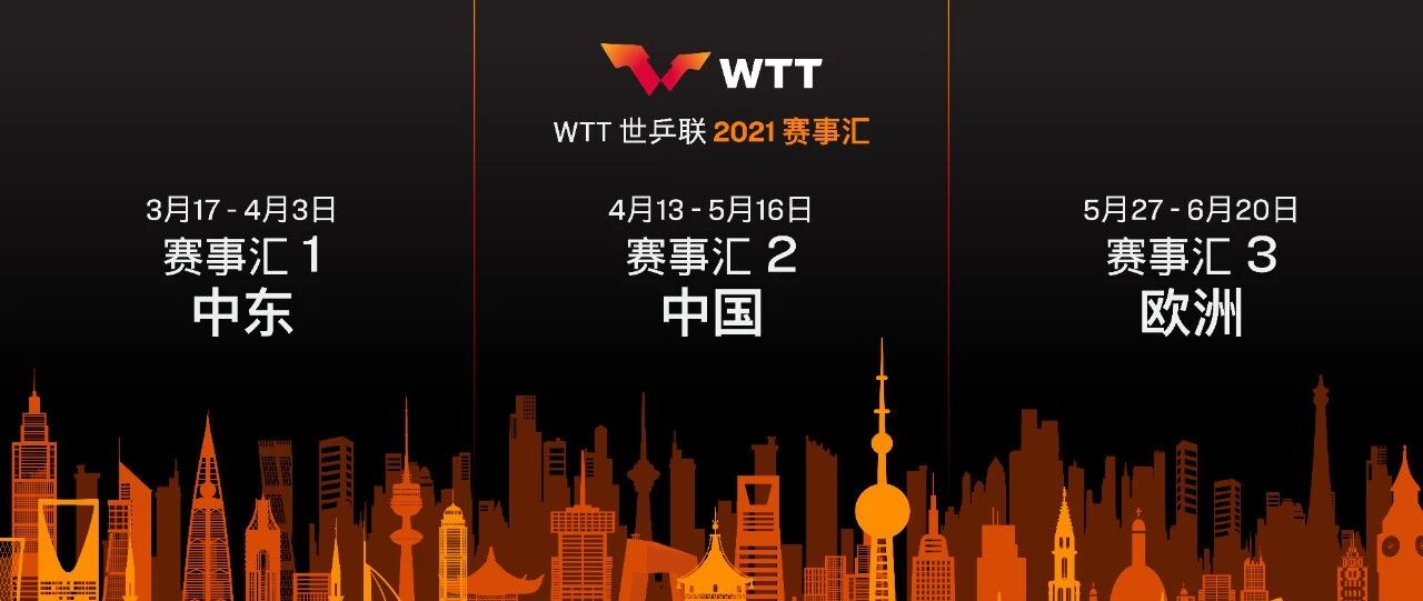 WTT世乒联宣布2021年“赛事汇”，开启乒乓新时代！