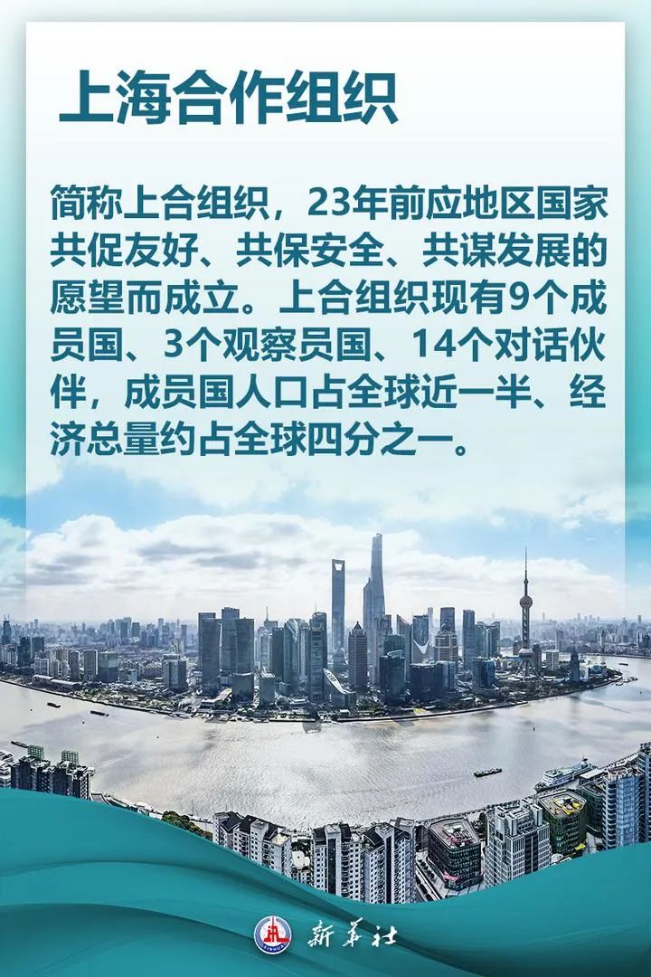 关于上合组织你想知道的都在这里