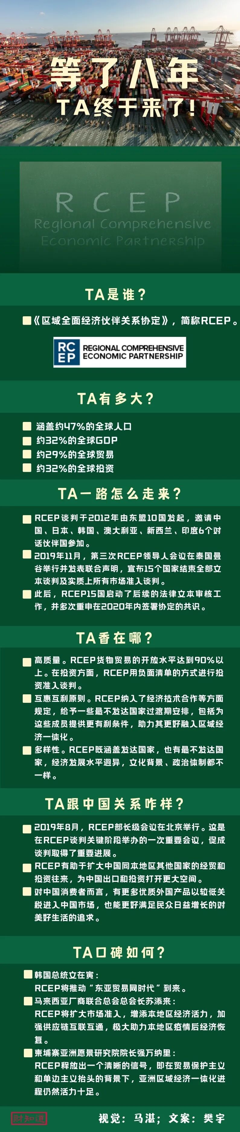 RCEP FIRMADO 2