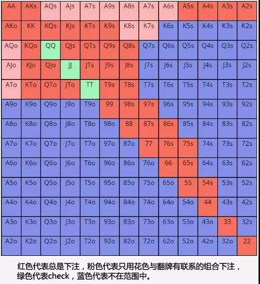 GG扑克官方下载