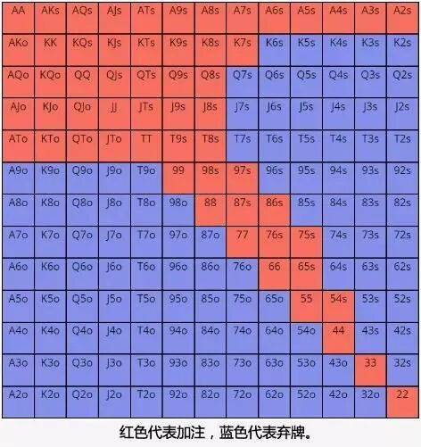 GG扑克官方下载