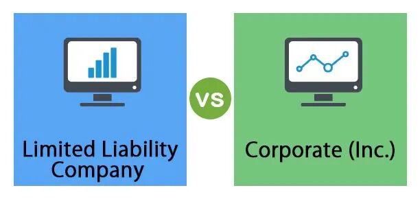 LLC vs Inc | Top 11 Differences with Infographics & Comparision Table