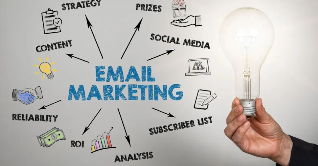 Types Of Email Marketing Campaigns to Stand Out in Every Inbox