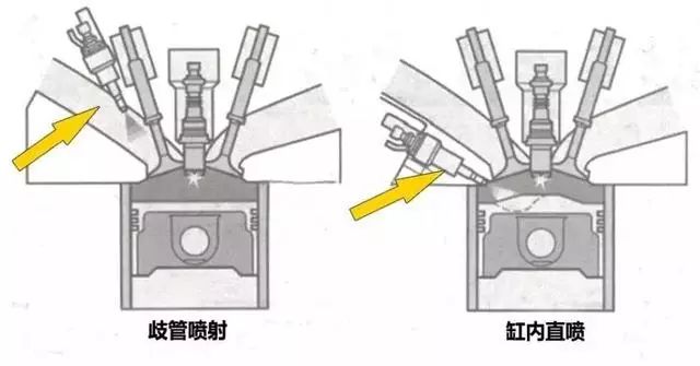 發動機積碳到底要不要清洗？一位4S店售後主管揭露真相 汽車 第12張