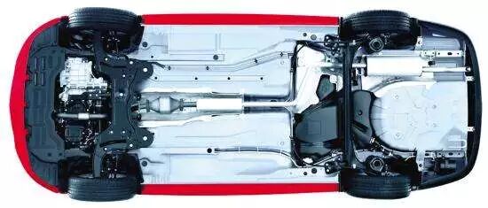 “车烂先烂底”，汽车养护的这个“坑”大多数司机都不懂