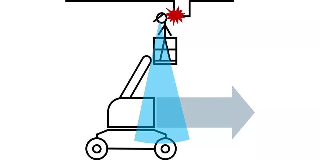 担心高空作业安全？别怕，我们帮你支招！的图4