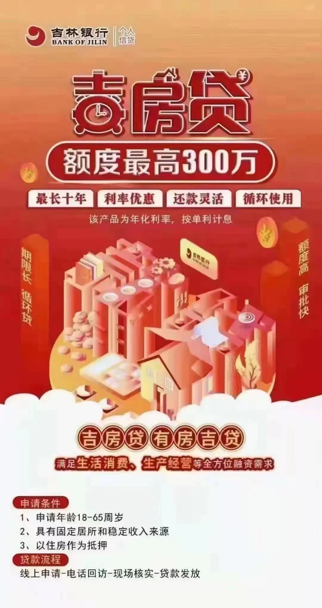 吉房贷——额度最高300万