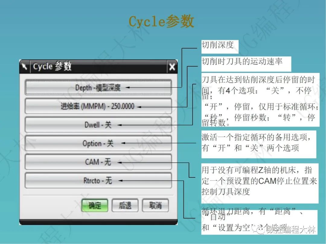 UG加工中心常见的钻孔加工，看参数设置和注意事项，你是这样做的吗的图7