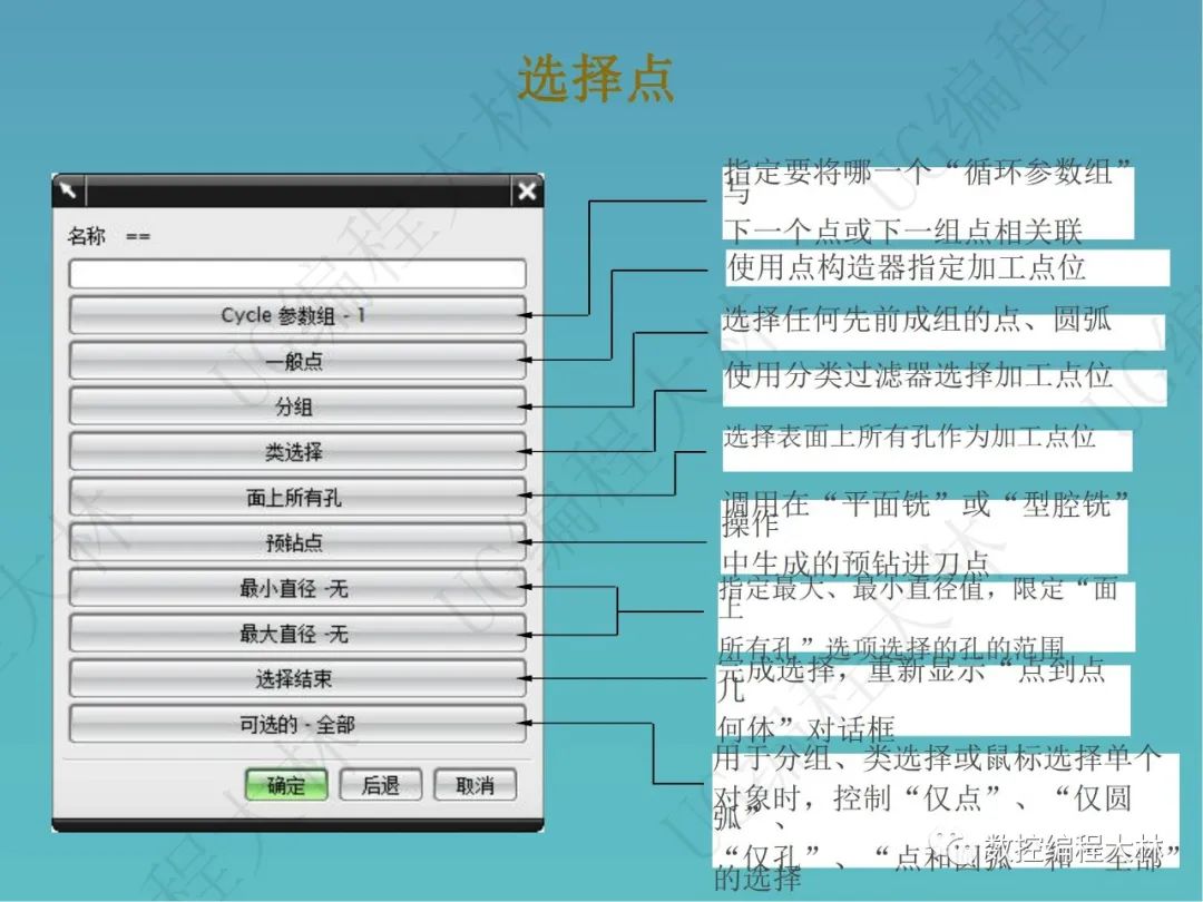 UG加工中心常见的钻孔加工，看参数设置和注意事项，你是这样做的吗的图5