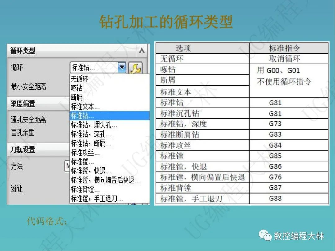 UG加工中心常见的钻孔加工，看参数设置和注意事项，你是这样做的吗的图2