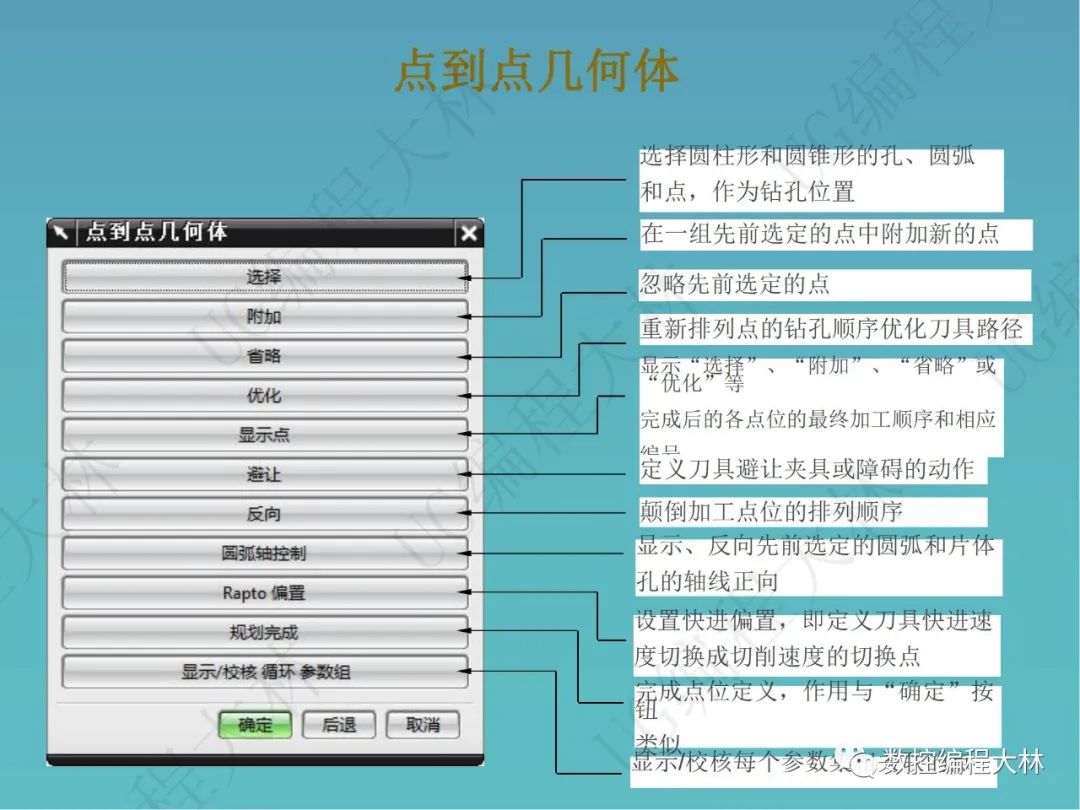 UG加工中心常见的钻孔加工，看参数设置和注意事项，你是这样做的吗的图4