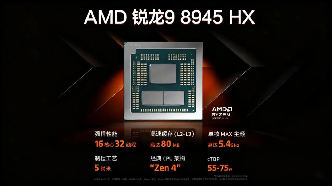 调整图片比例和背景 (2)