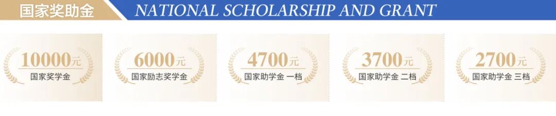 国家奖学金.jpg