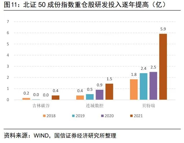 图片{w:100}{w:100}