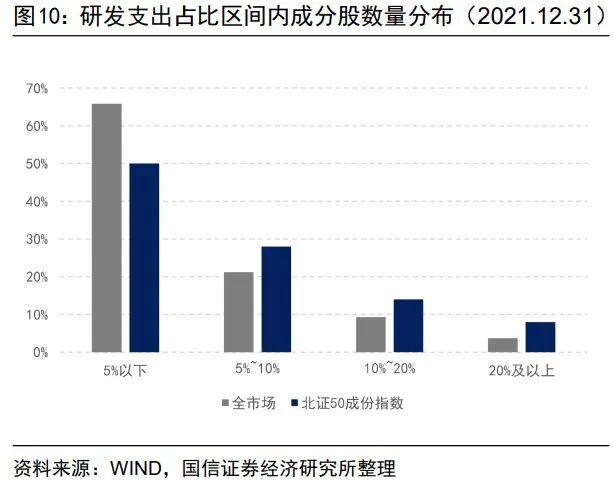 图片{w:100}{w:100}