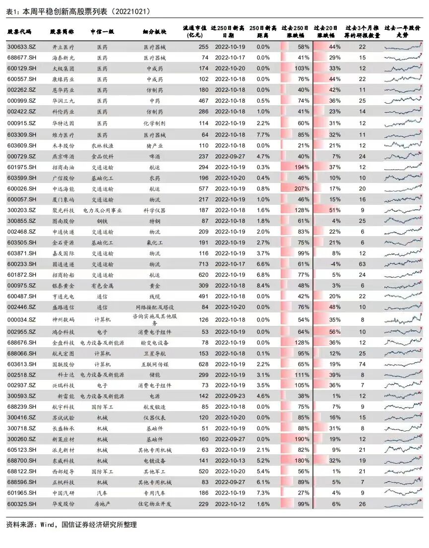 图片{w:100}{w:100}{w:100}{w:100}{w:100}{w:100}{w:100}