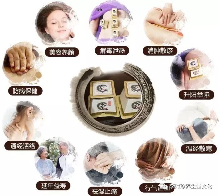 李时珍养生堂：治疗痛经、风湿、腰颈椎疼痛最有效的方法！