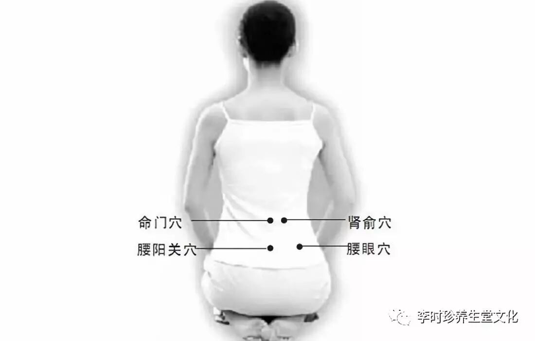 李时珍养生堂：治疗痛经、风湿、腰颈椎疼痛最有效的方法！