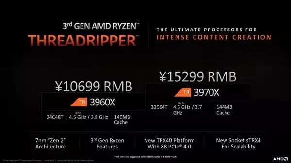 cpu线程数是什么作用_10是5的什么数5是1o的什么数_国产四核八线程的cpu有哪些