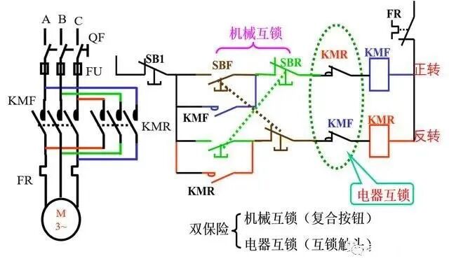 电工识图难？掌握这4种基本控制电路，看电路不再难的图5
