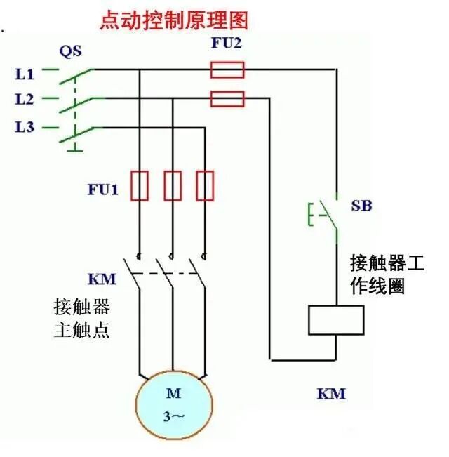 电工识图难？掌握这4种基本控制电路，看电路不再难的图1