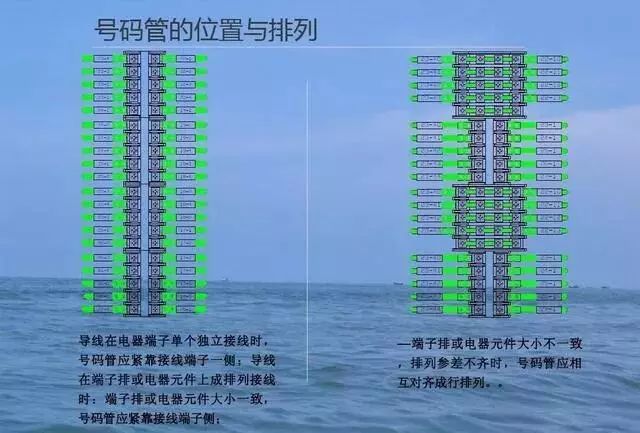 电气接线时线号管有多重要，大多数电工都不知道......的图4