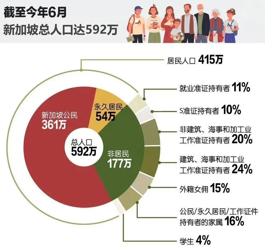 小楹播报｜一周移民热点新闻回顾（10月2日~10月8日）