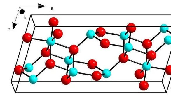 智芯研报 | 氧化镓——新一代半导体材料的图3