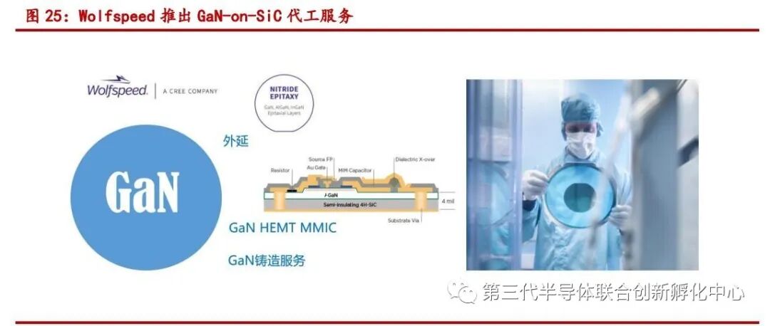 智芯研报 | 碳化硅有望加速进军轨道交通领域的图15