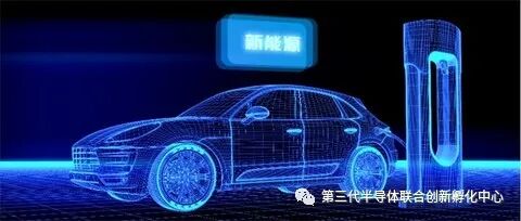 “第三代半導體”助力新能源汽車彎道超車的圖2