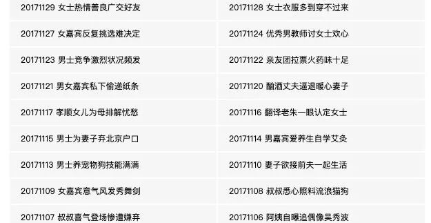国内最大胆的节目，靠6000万中国老人爆火，竟还拯救了各大电视台！（组图） - 3