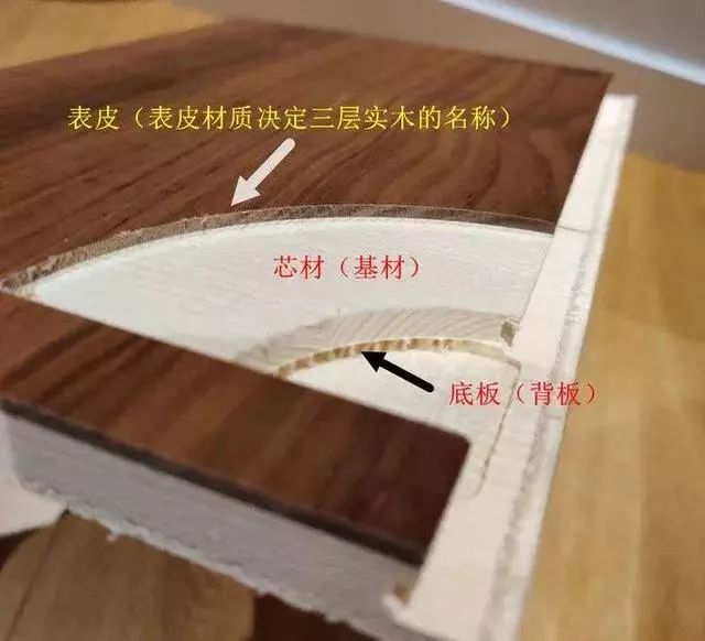 強化復合實木地板_復合木地板強化木地板_木地板 強化 復合