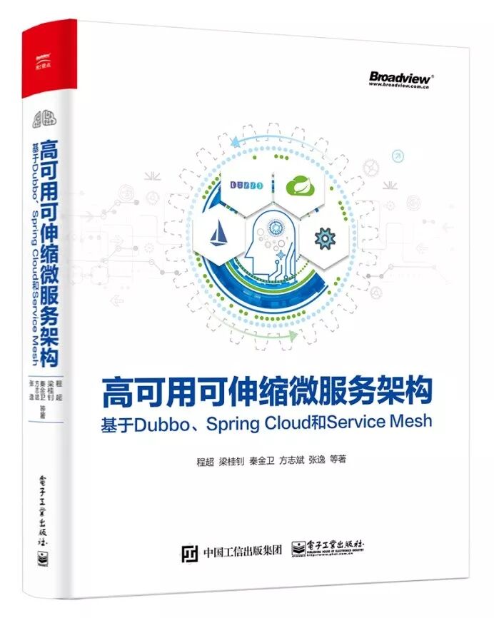 640?wx_fmt=jpeg&tp=webp&wxfrom=5&wx_lazy=1&wx_co=1