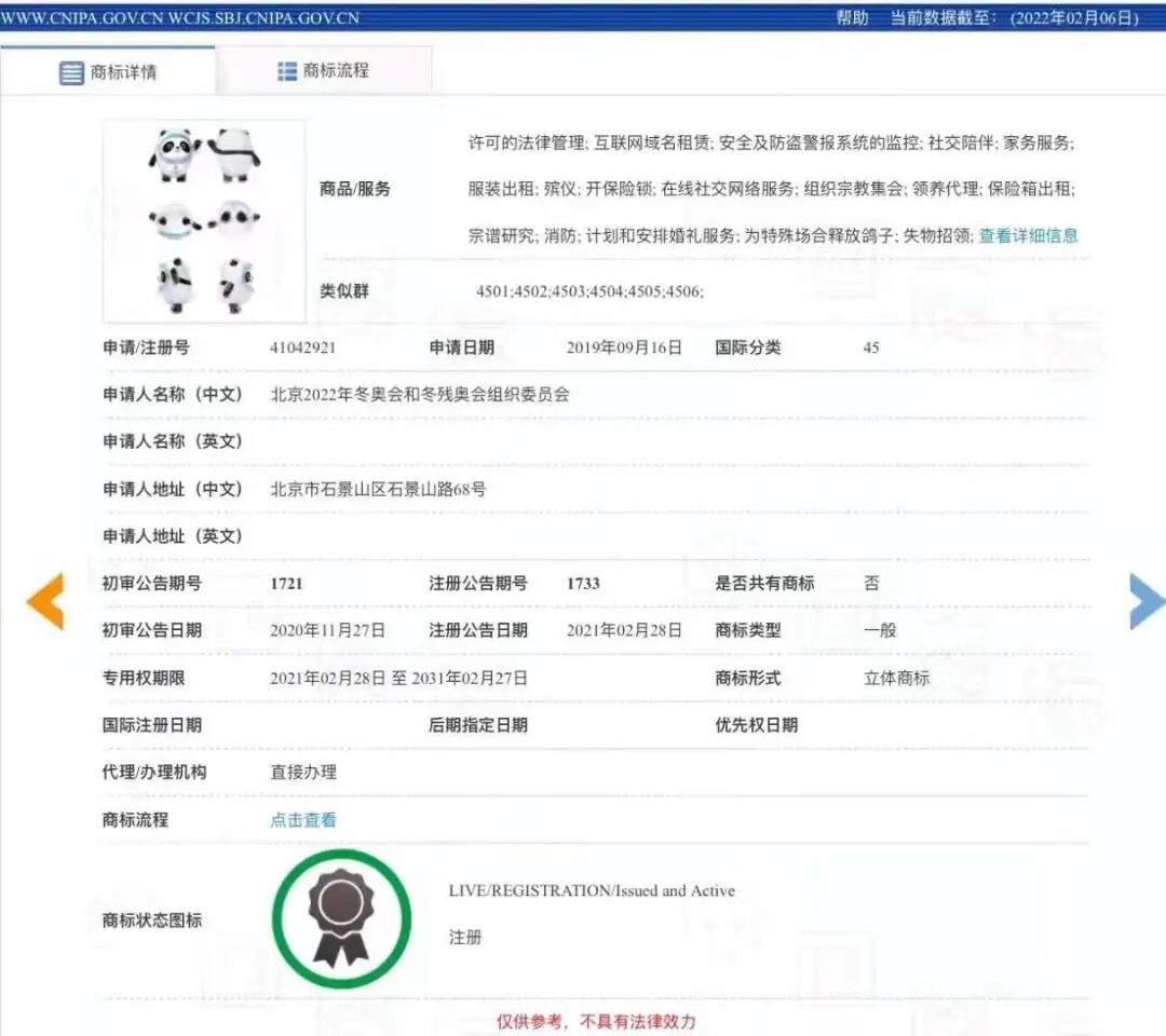 人人都爱的冰墩墩，竟是知产“大咖” 第5张