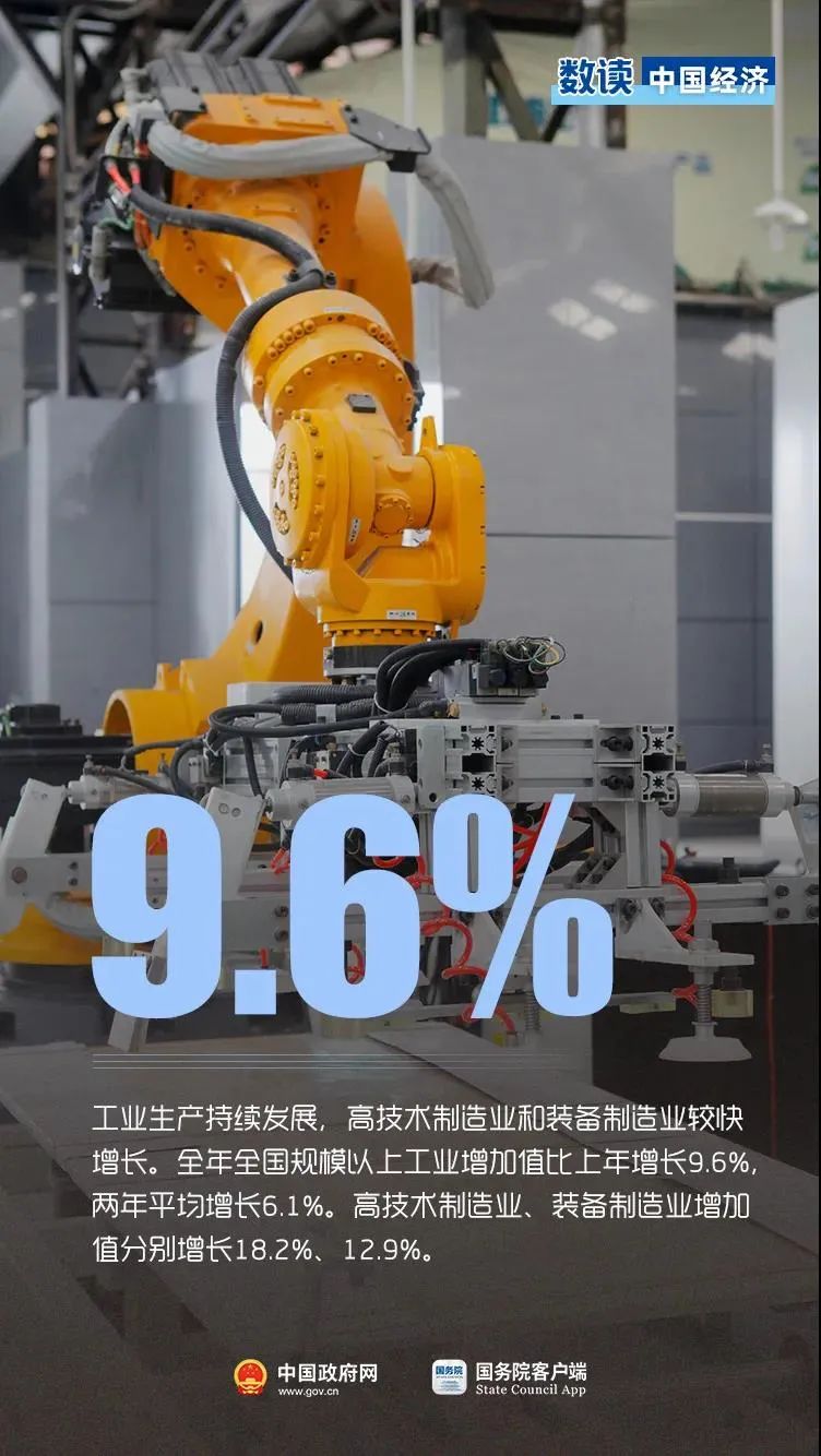 2021年中国经济怎么样？10个数据带你速看！