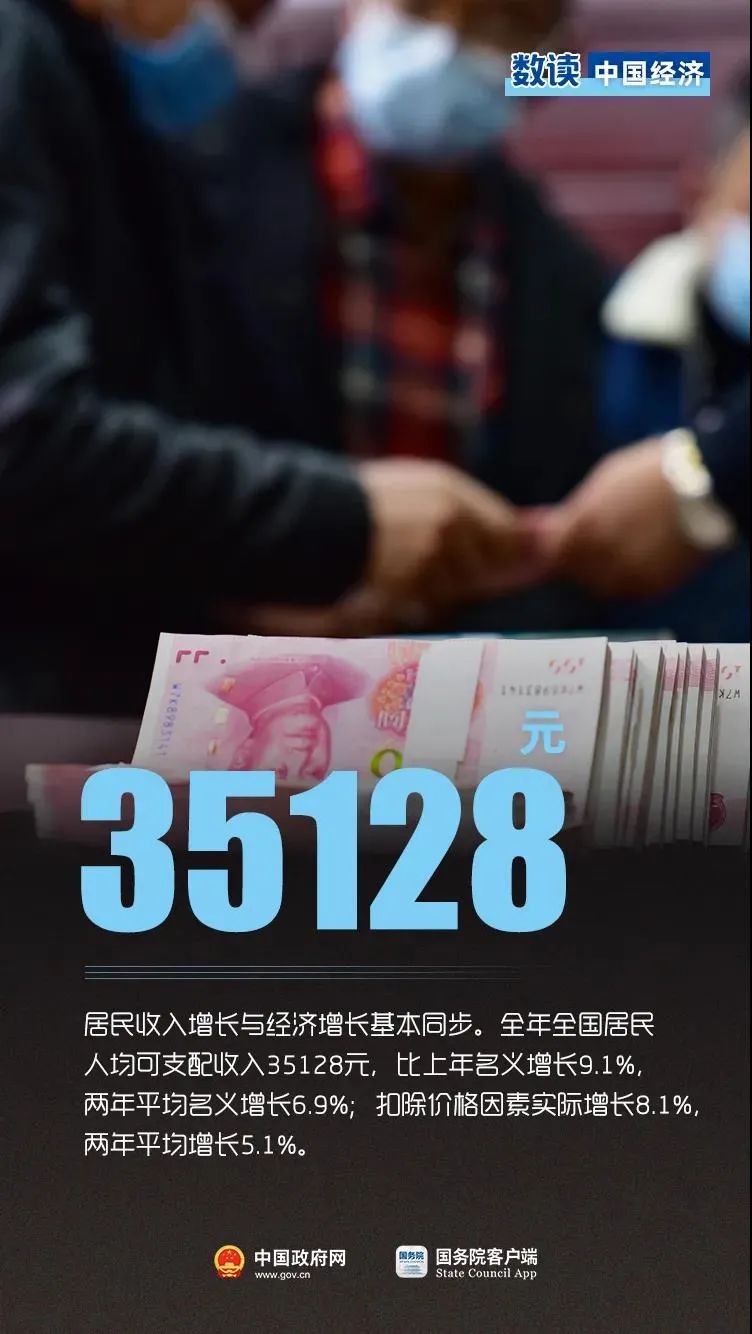 2021年中国经济怎么样？10个数据带你速看！