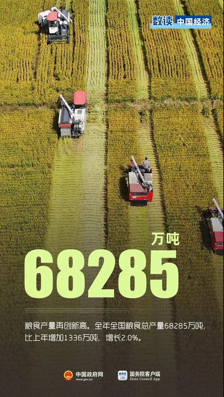 2021年中国经济怎么样？10个数据带你速看！