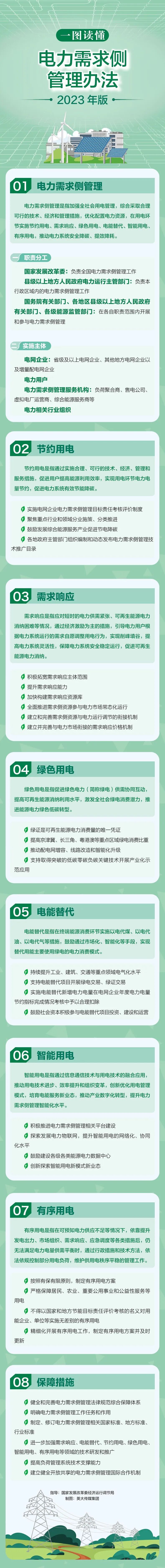 国家发展改革委有关负责同志就《电力需求侧管理办法（2023年版）》答记者问