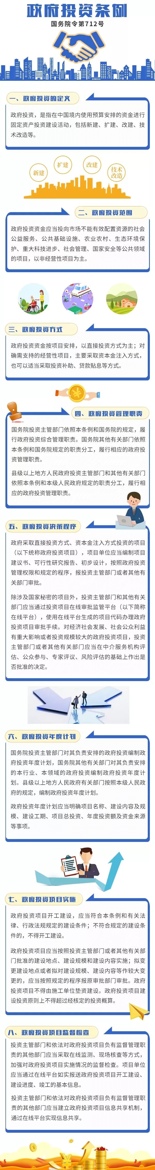 一图读懂《政府投资条例》