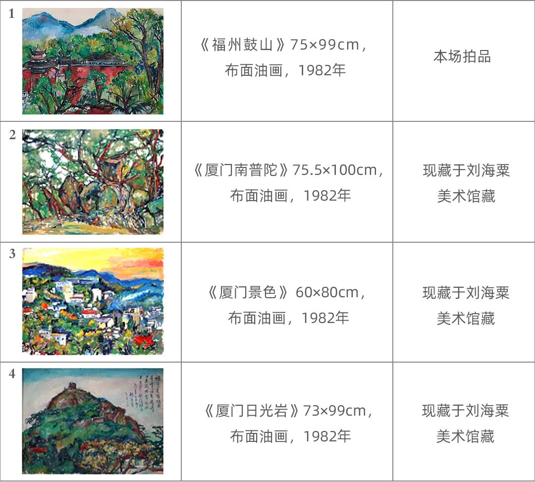 劉海粟 名画集／福建人民出版社・福建美術出版社 1985年 名画 海