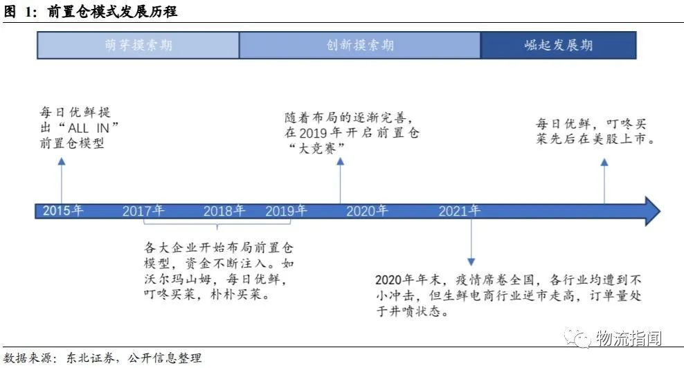 瞄准镜里的前置量是什么意思 每日头条