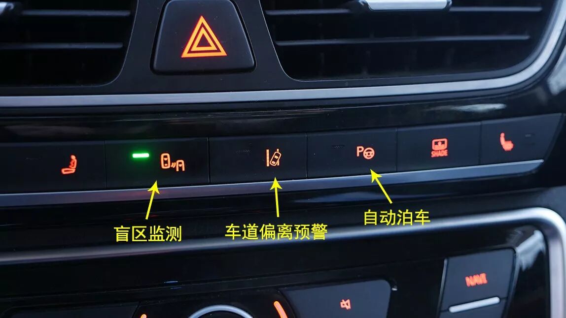 盲区监测,车道偏离预警和自动泊车.