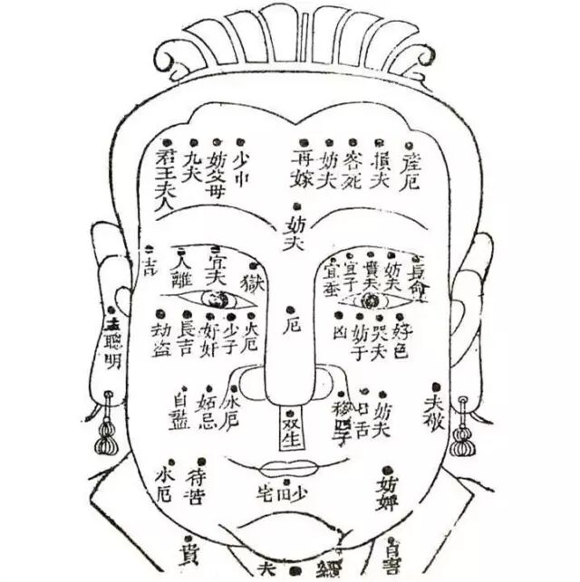 五颗克夫痣，一定要点掉！