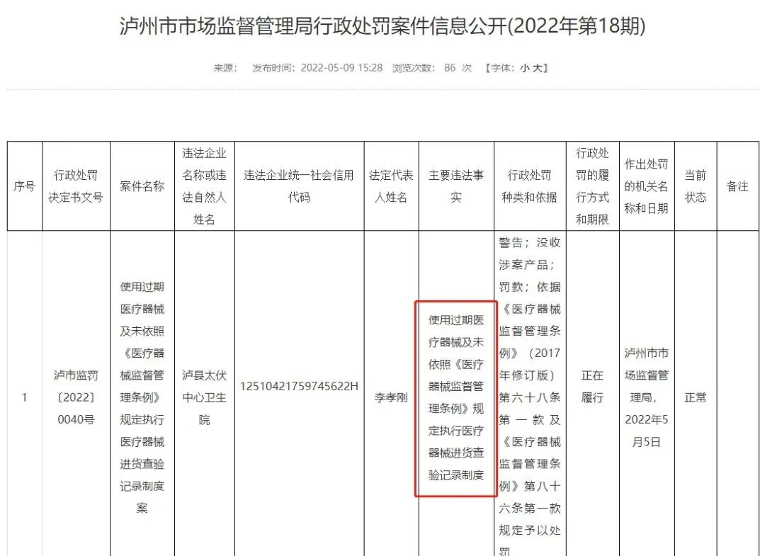 用过的医疗器械怎么处理1盒试剂罚款1万2！检验人不可不知的试剂管理“雷区”_https://www.jmylbn.com_新闻资讯_第4张