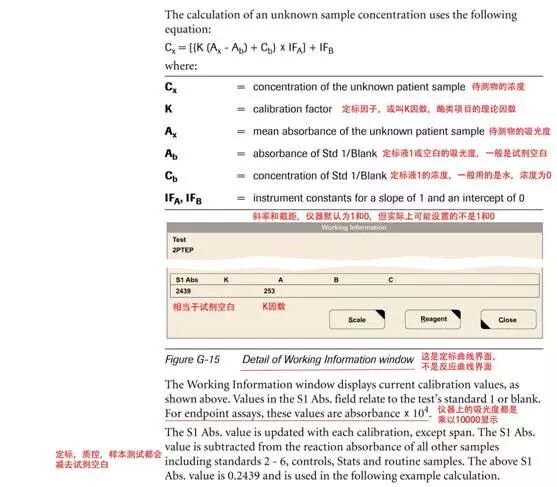 生化仪怎么定标生化结果竟出现负值？9种原因、7个高招教给你_https://www.jmylbn.com_新闻资讯_第2张